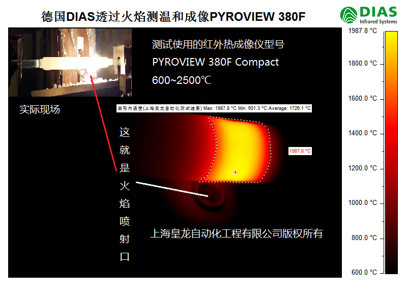 德國DIAS紅外熱成像儀PYROVIEW 380F實(shí)際透過火焰測溫和成像效果圖