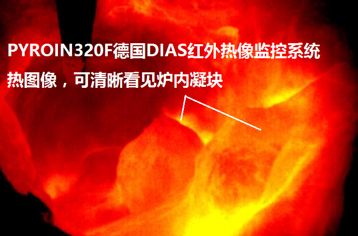 �������죺PYROINC320Fȼ���Ҽt�����O��ϵ�y